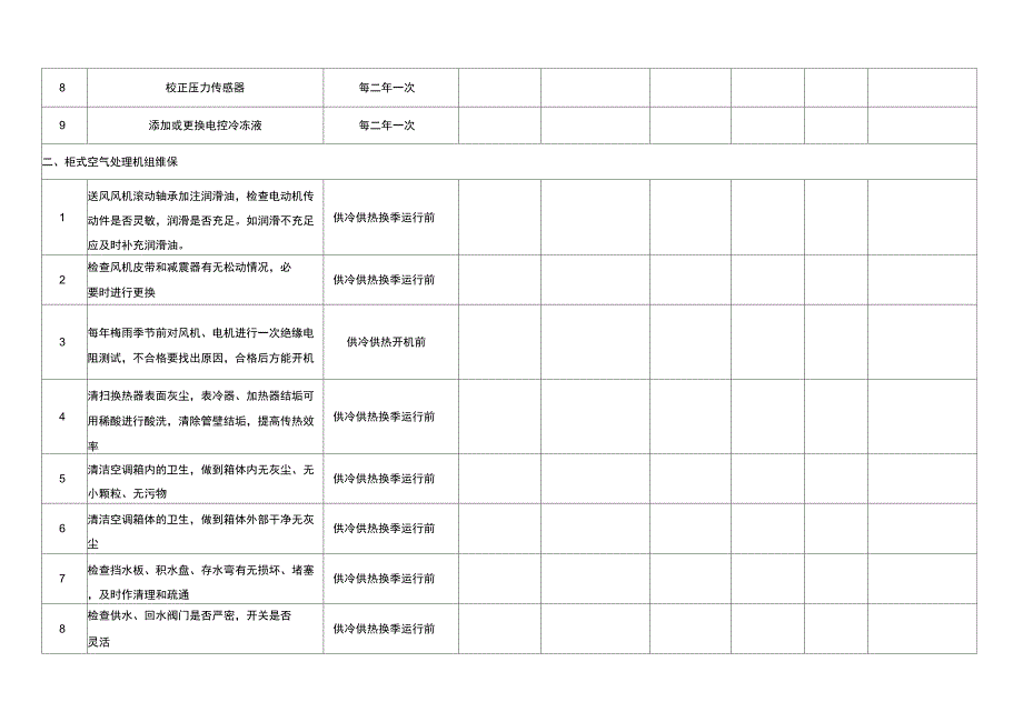 空调系统维保记录表_第4页