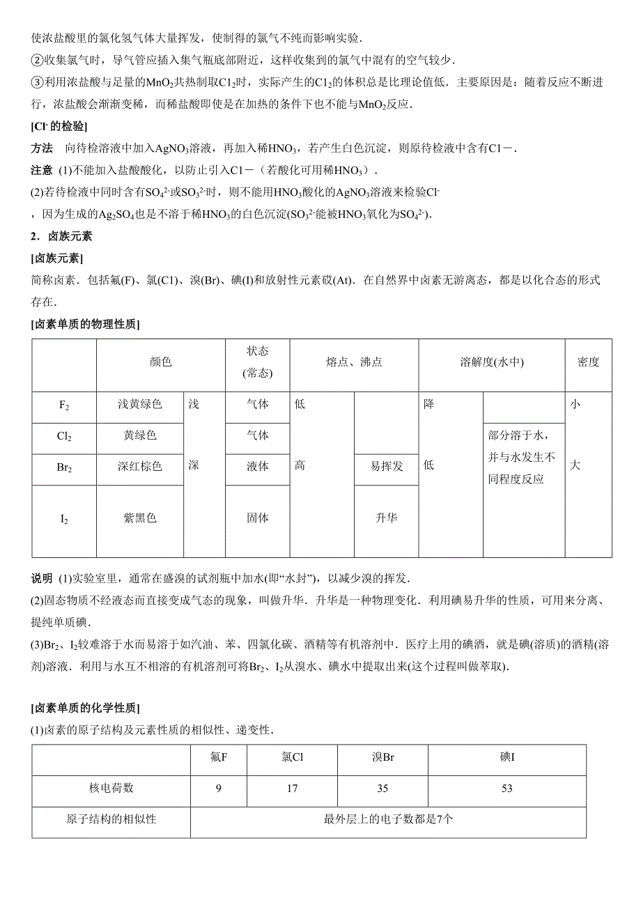 卤素知识点总结_第3页