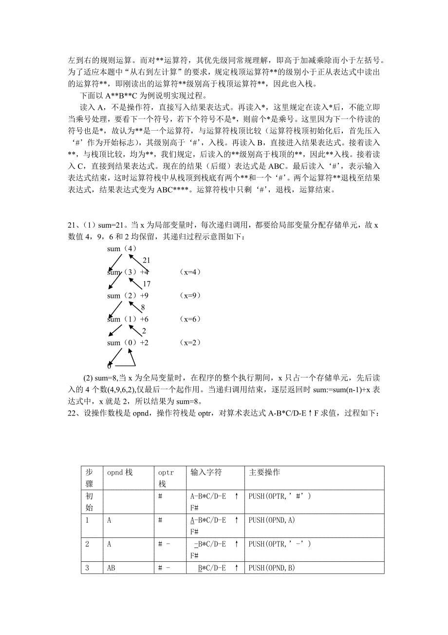 数据结构 习题 第三章 栈和队列 答案.docx_第5页