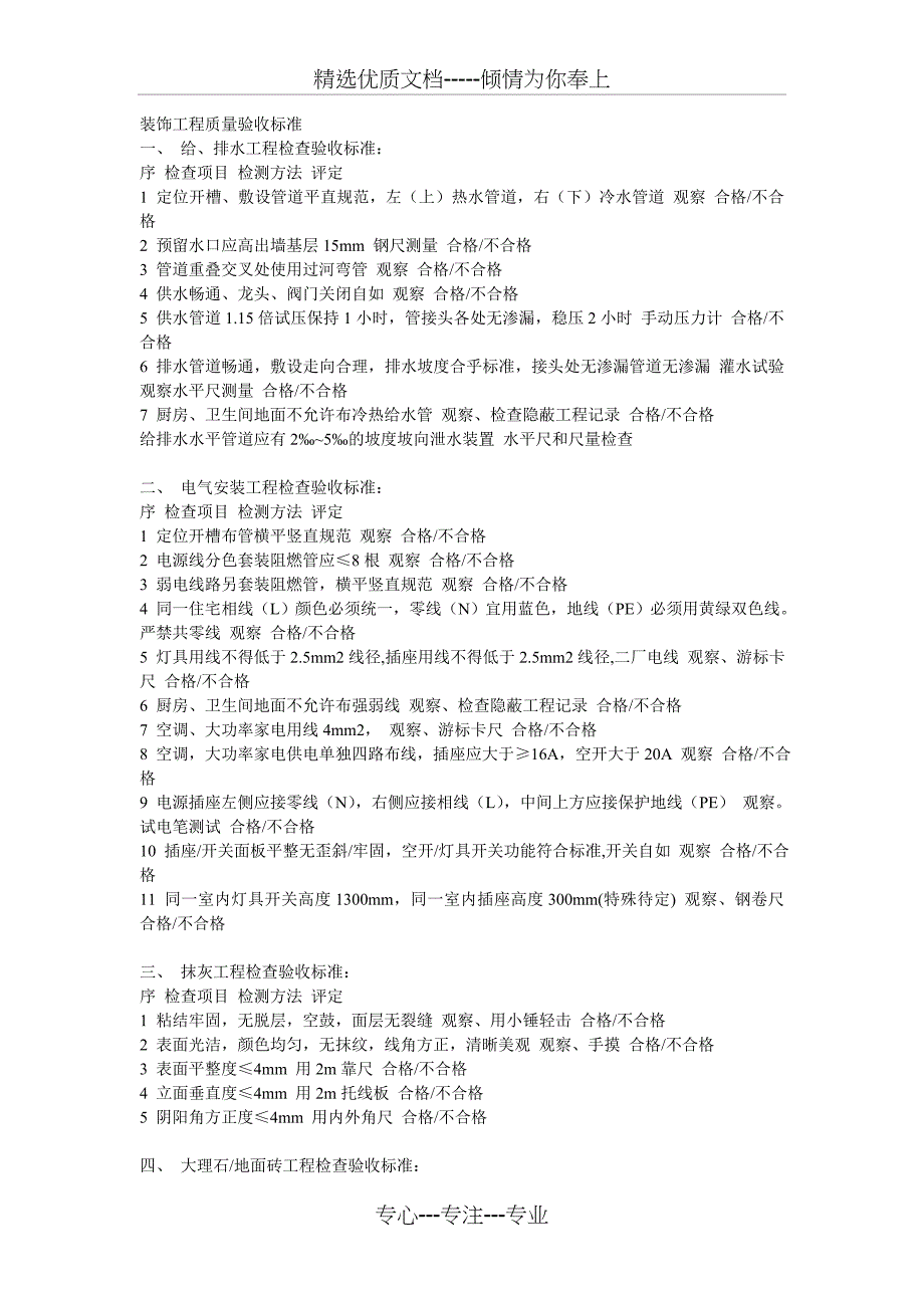 装饰工程质量验收标准_第1页