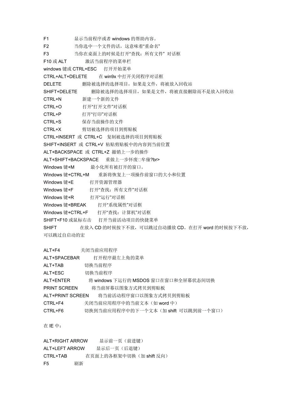 键盘按键功能大全.doc_第1页