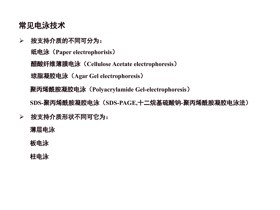 酶谱法检测血清中基质金属蛋白酶MMP2和MMP9活性课件_第2页