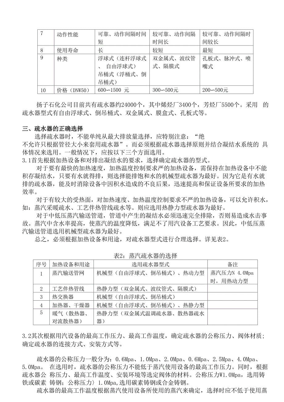 疏水器的正确选择及安装使用_第2页