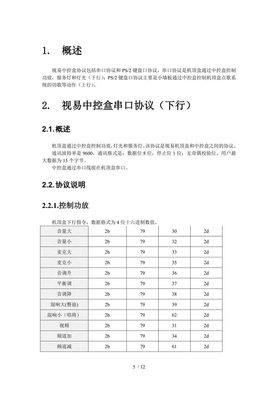 视易中控盒协议V_第5页