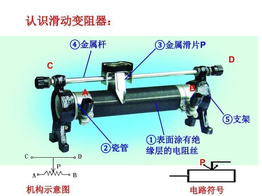 物理苏科版九年级上变阻器课件2_第5页