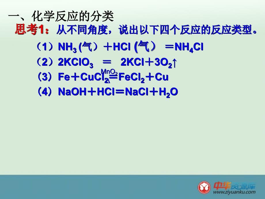 化学反应与能量课件_第2页