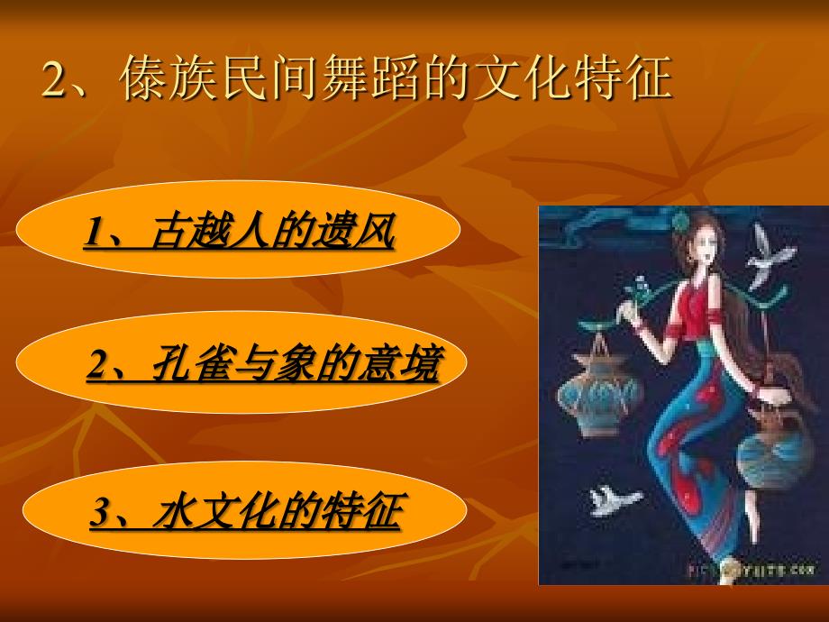 《傣族民间舞蹈》PPT课件.ppt_第3页