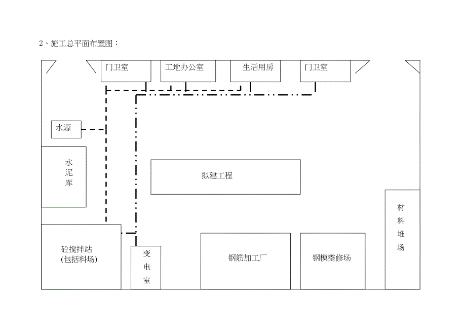 初步施工组织计划(DOC 20页)_第3页