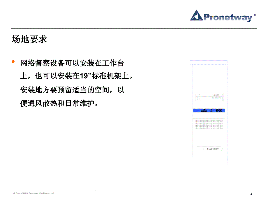 网络督察安装培训课件_第4页