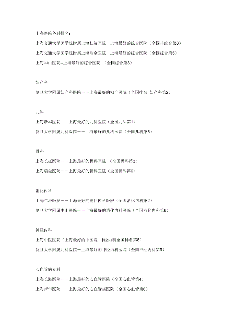 上海医院特色专科.doc_第5页