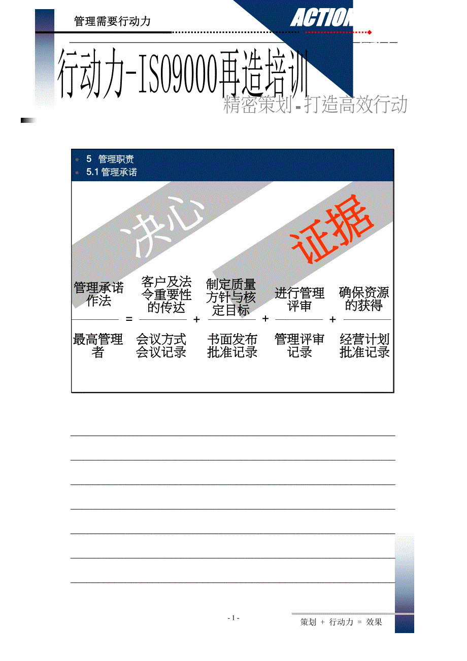 ISO9000再造教材2_第1页