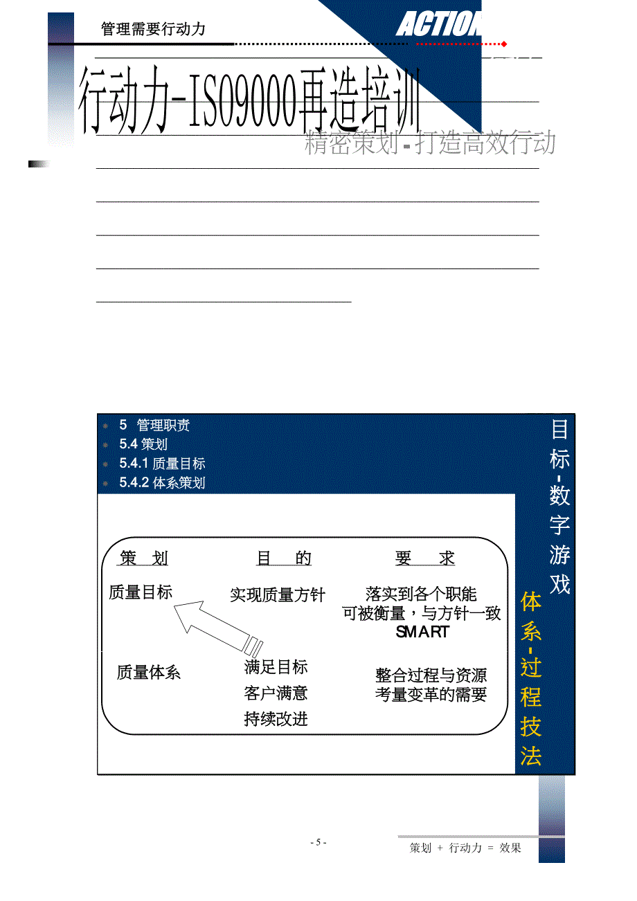 ISO9000再造教材2_第5页