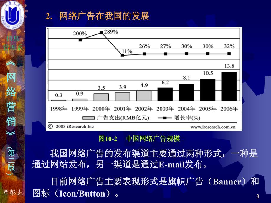 教学课件第10章网络营销广告_第3页