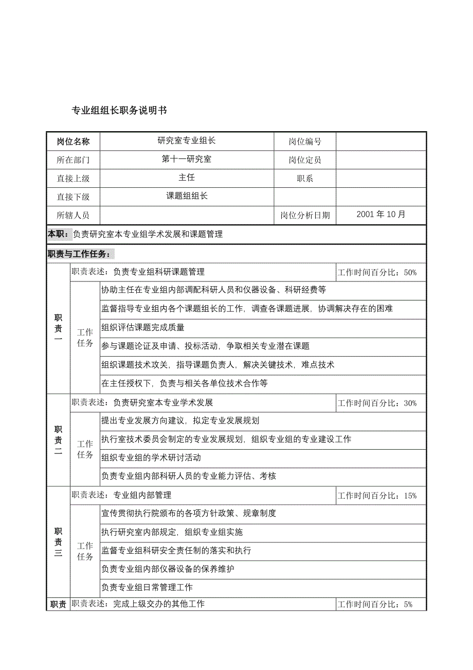 航材院第十一研究室专业组组长职务说明书_第1页