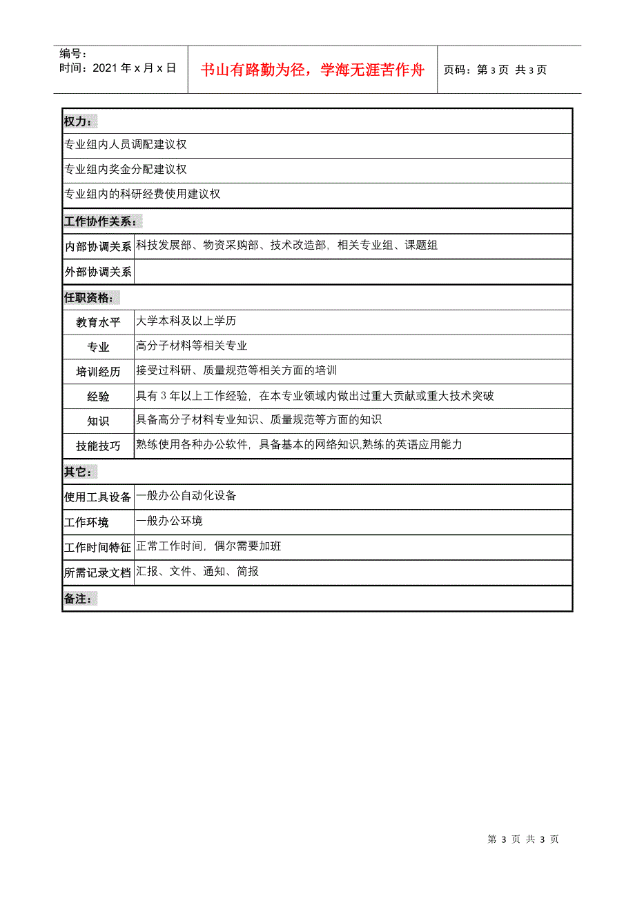 航材院第十一研究室专业组组长职务说明书_第3页