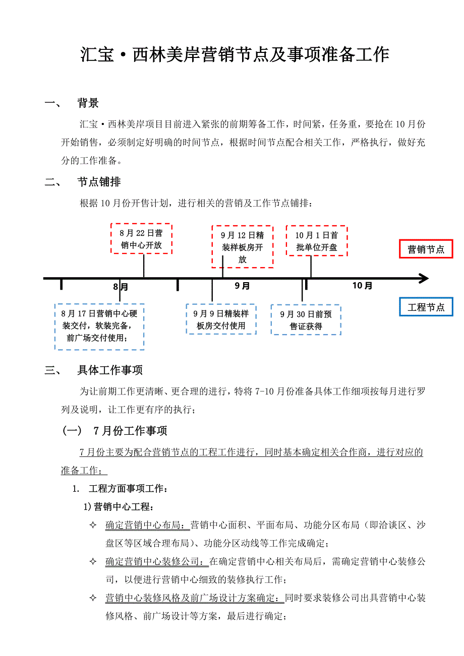 房地产开发营销节点及事项准备工作_第1页