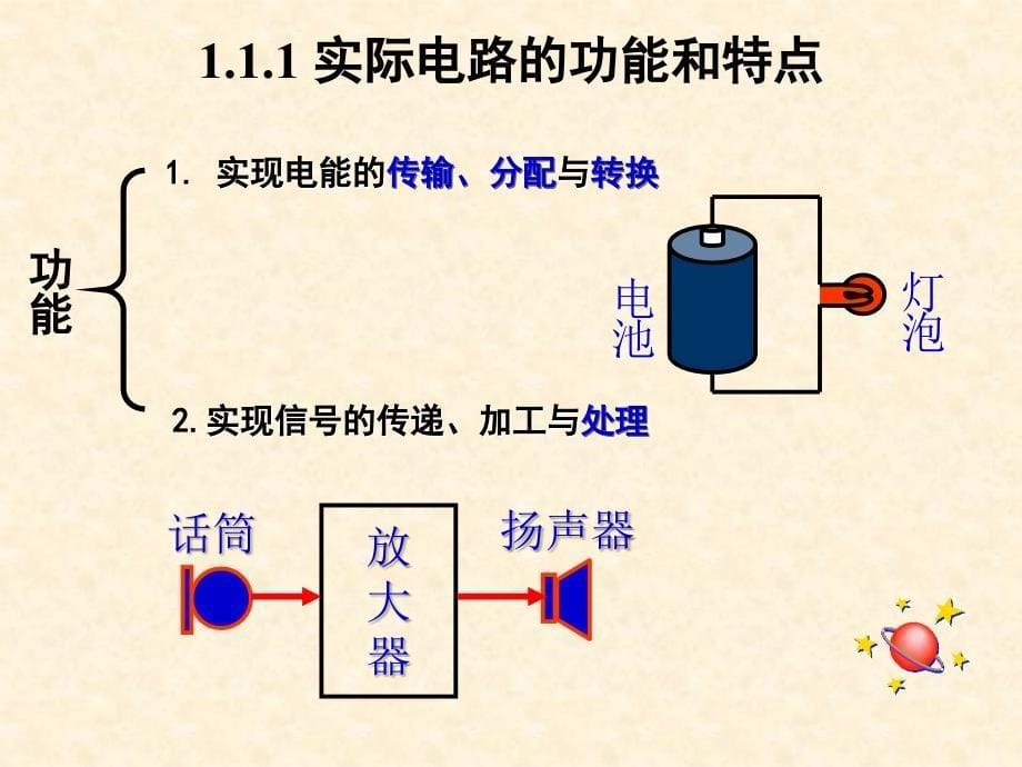 电路模型电路的基本物理量基本定律基本元件电路模型的应用教学课件_第5页