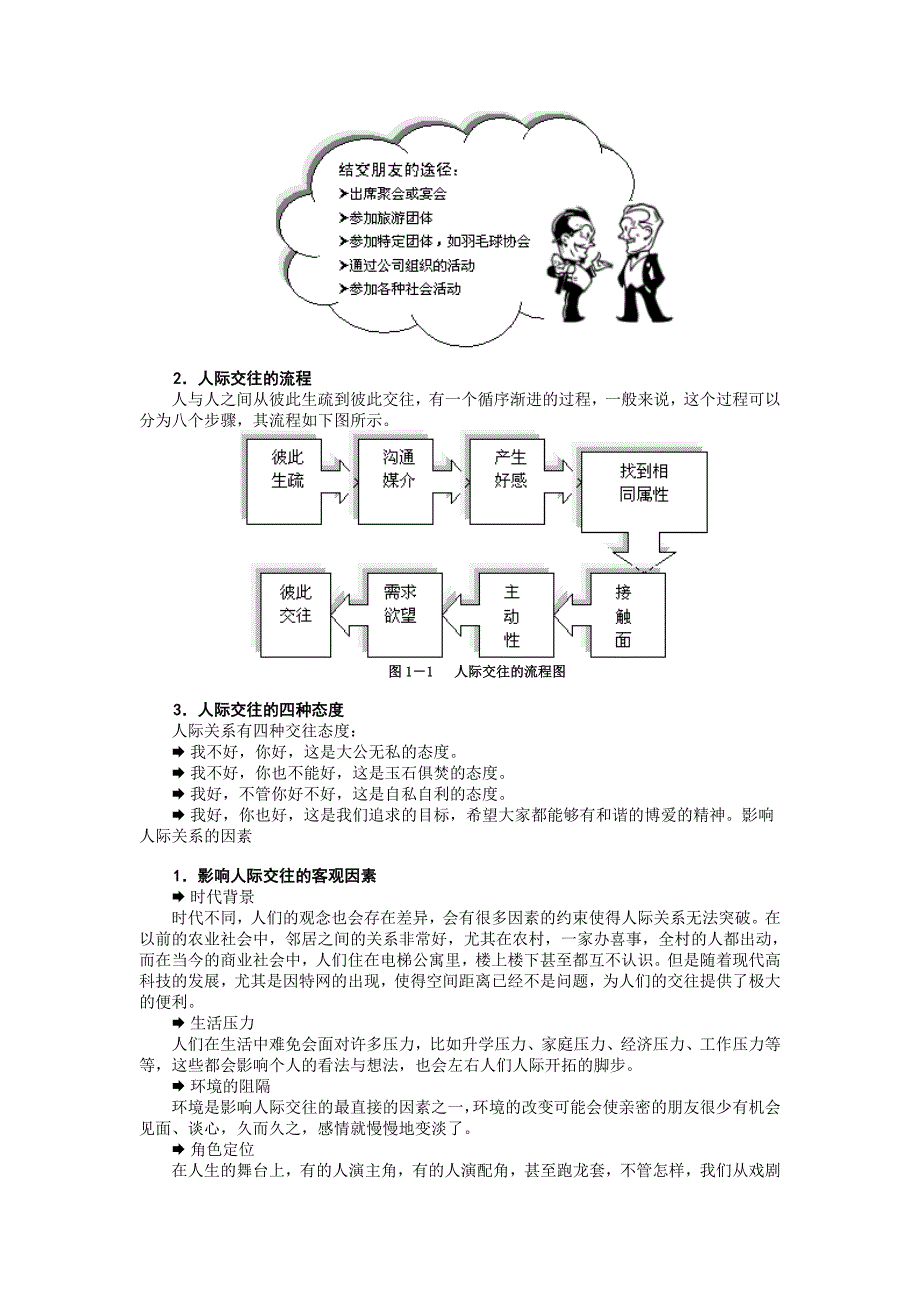 专业秘书训练课程_第3页