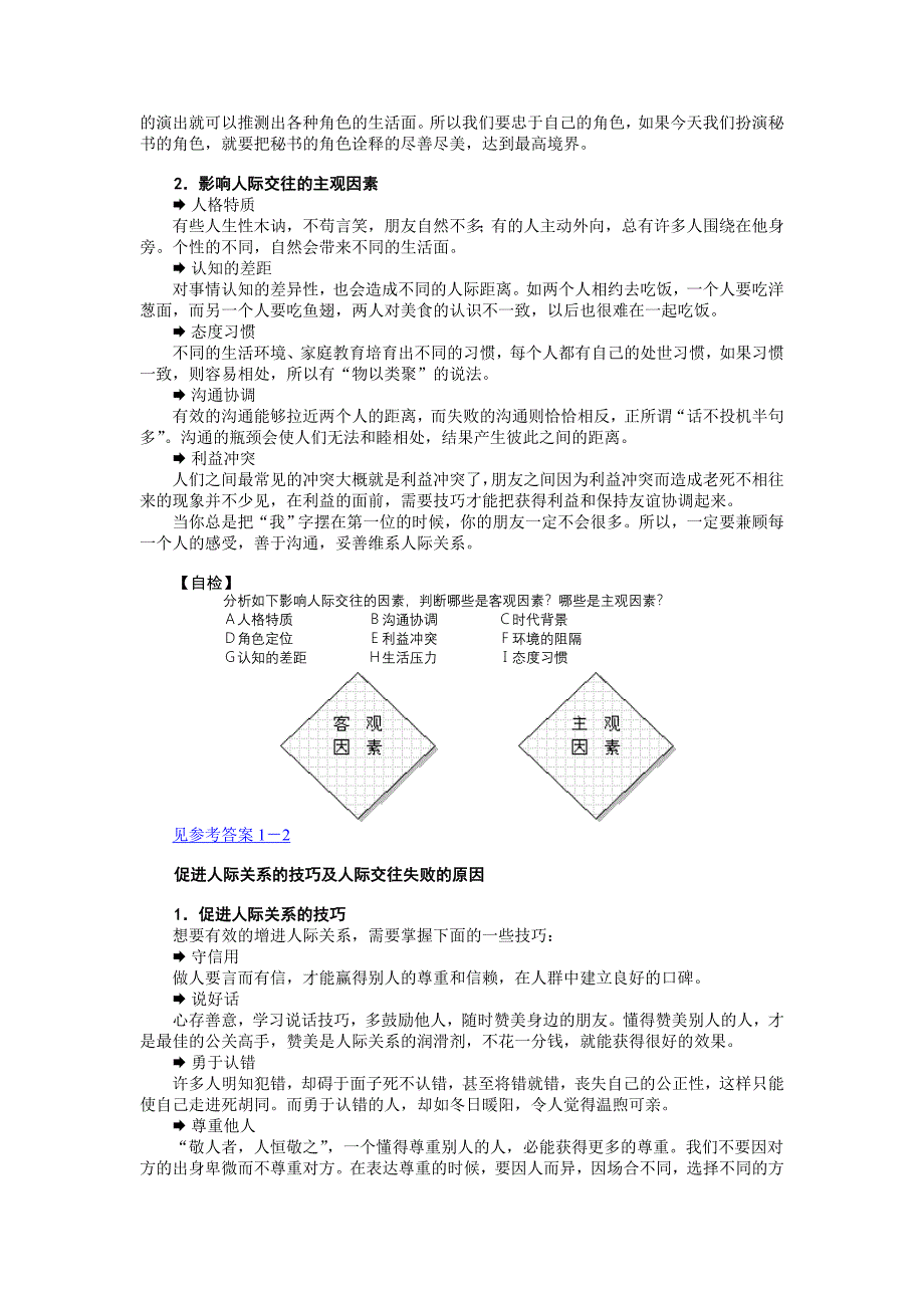 专业秘书训练课程_第4页