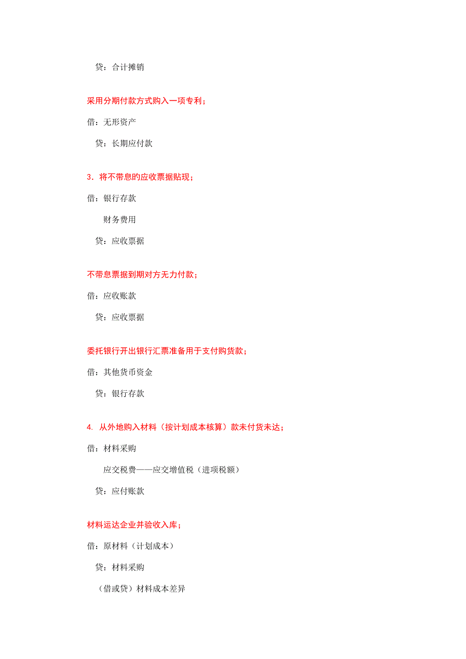 中级财务会计期末复习指导_第4页