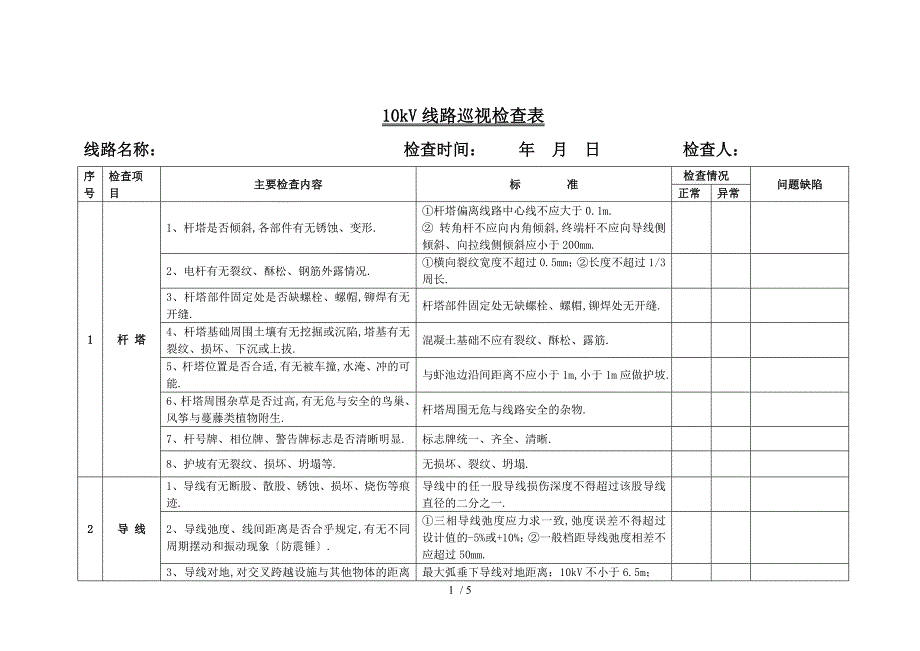 10kV线路巡视检查表_第1页