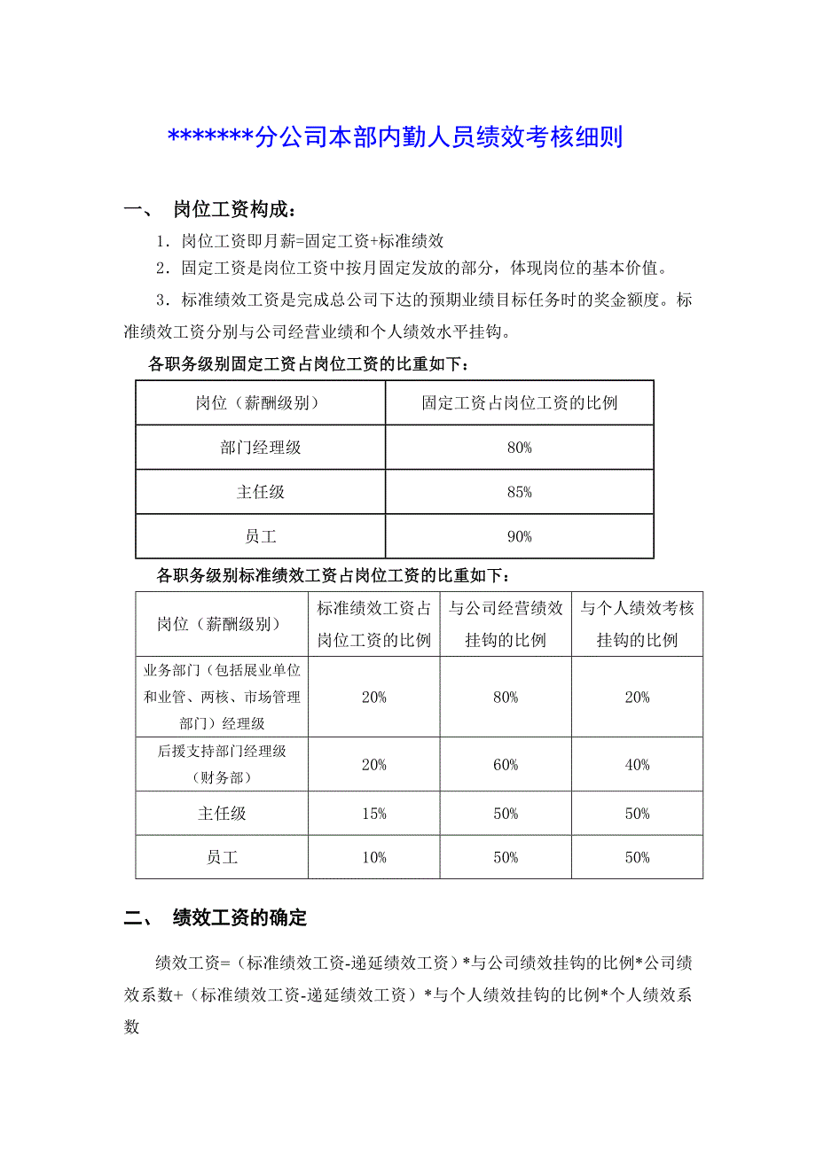 内勤人员绩效考核细则_第1页