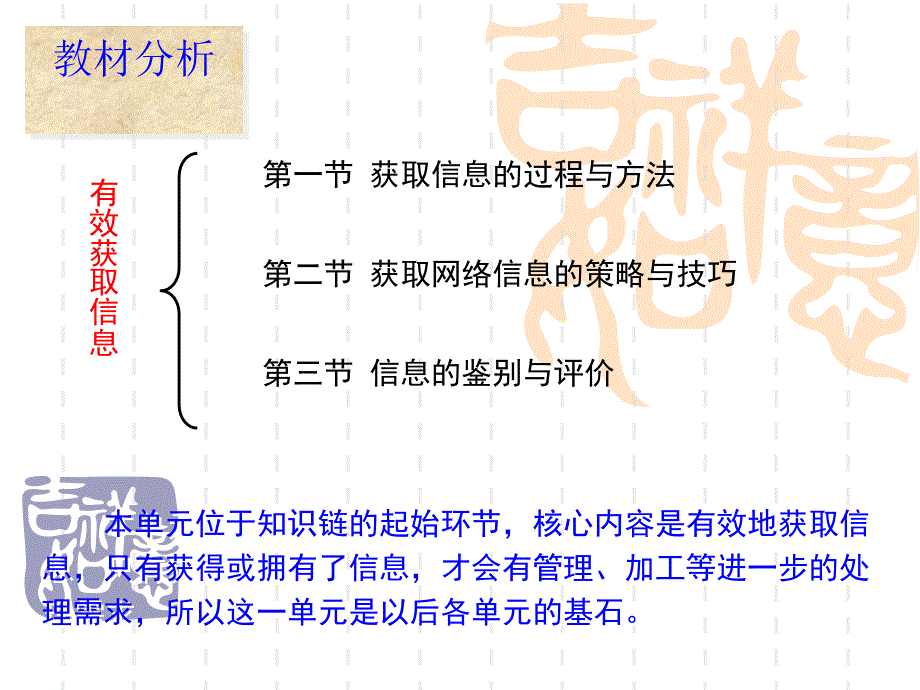 高中信息技术基础必修二单元信息的获取_第3页