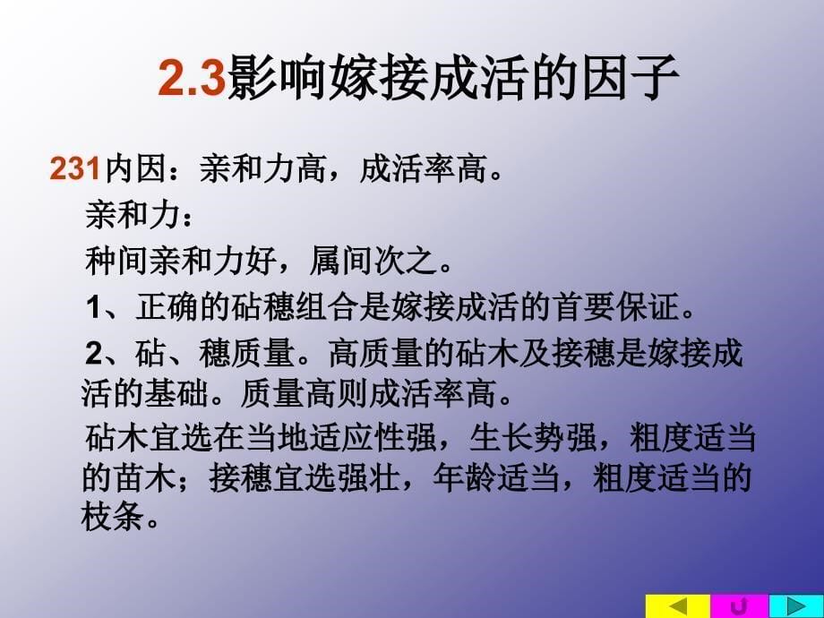 嫁接技术（PPT 40页）_第5页