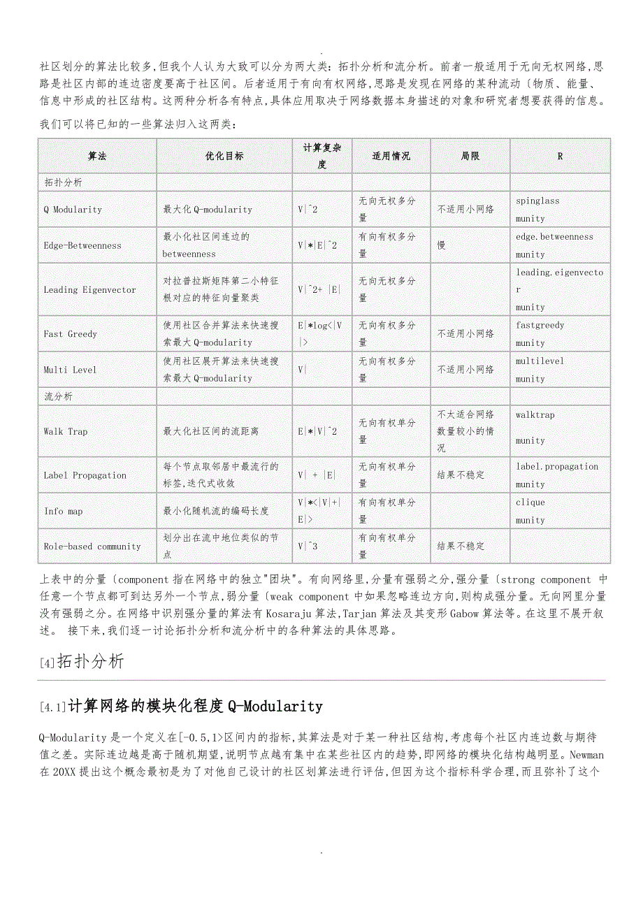 网络社区划分算法_第2页