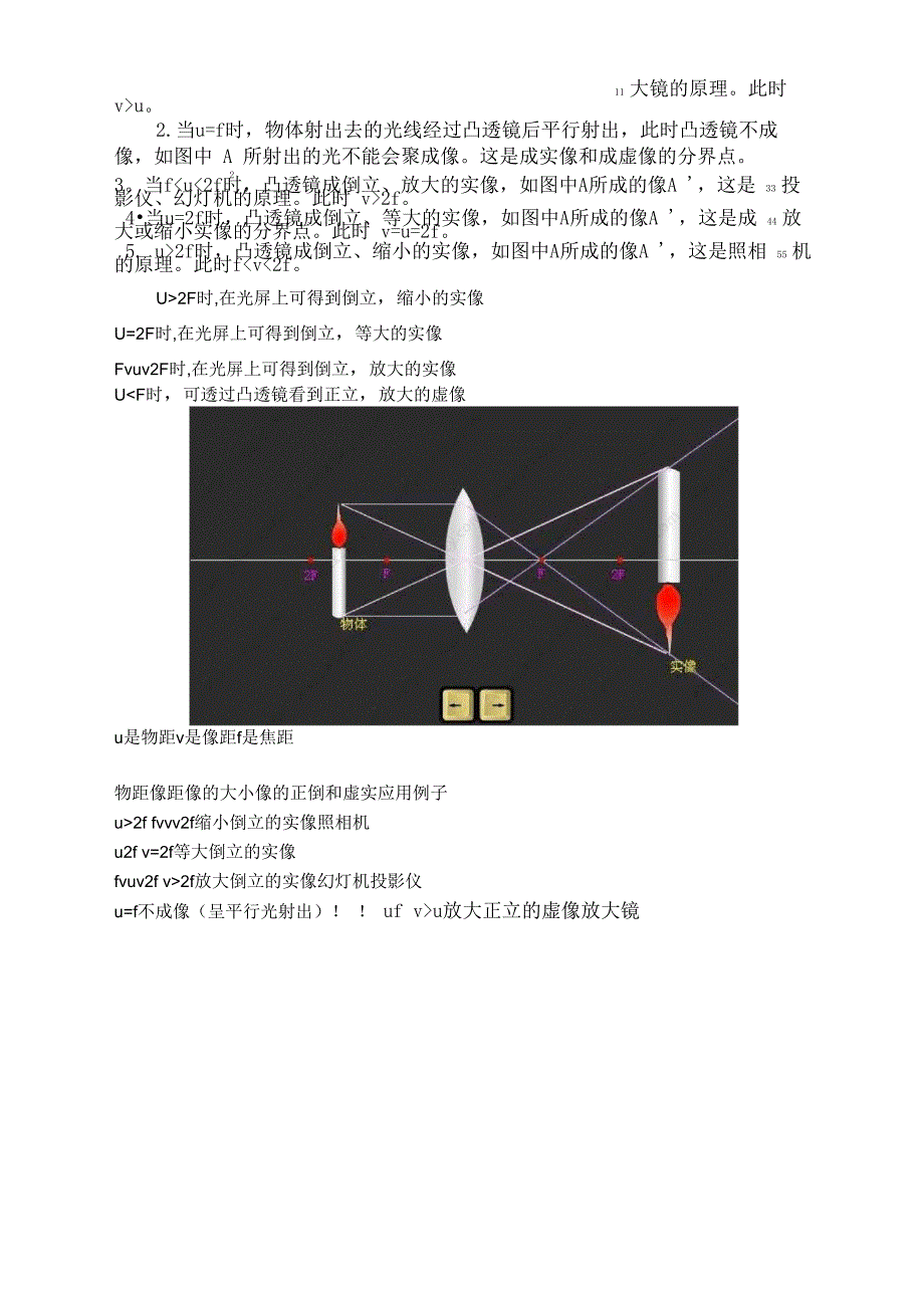 透镜成像规律口诀法_第2页