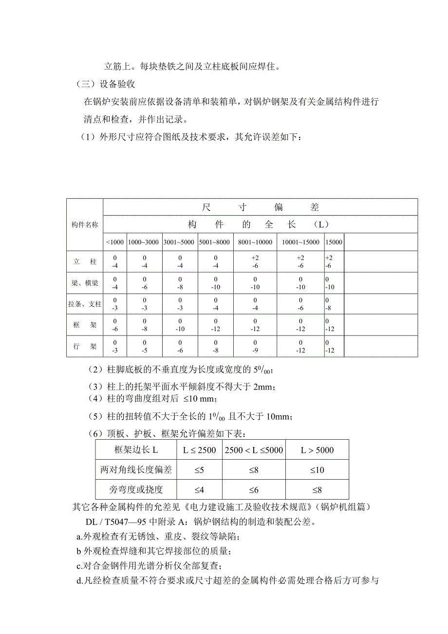 热电工程75T∕h流化床锅炉安装-钢结构.-护板.空气预热器施工作业指导书_第5页