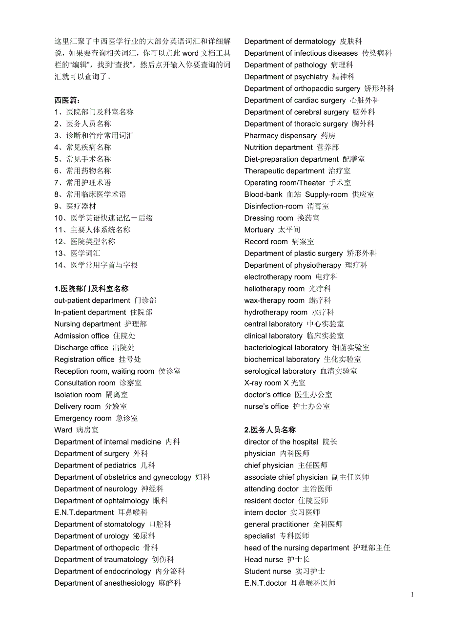 医学英语翻译常用专业词汇_第1页