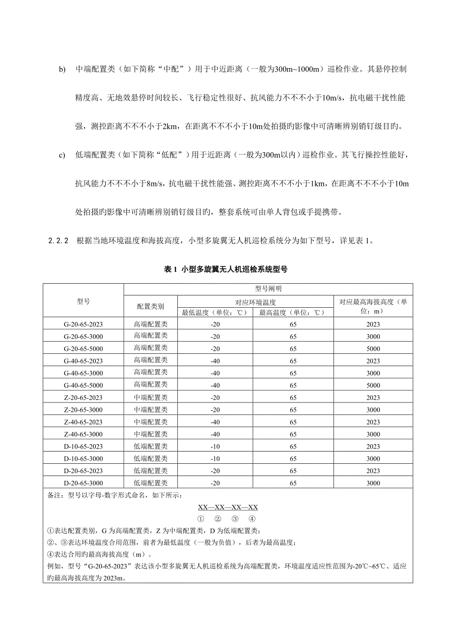 架空输电线路小型多旋翼无人机巡检系统分类导则_第2页