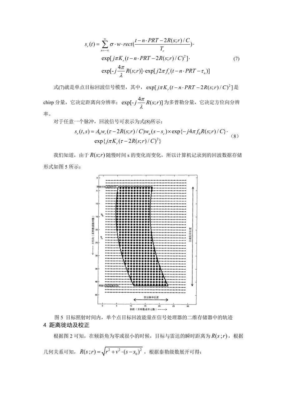 SAR图像点目标仿真报告.docx_第4页