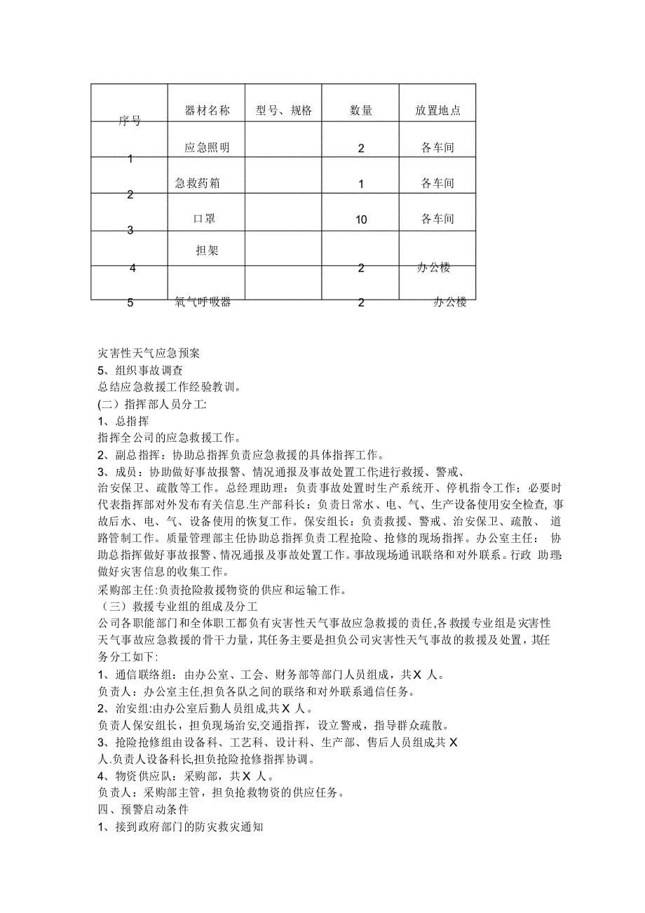 台风、暴雨自然灾害专项应急预案_第5页