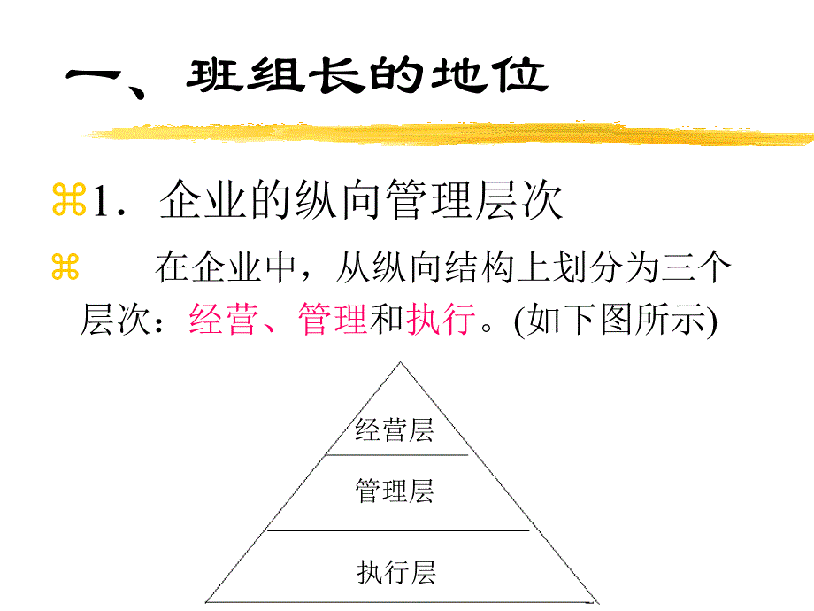 现代企业班组管理1-班组长.ppt_第3页