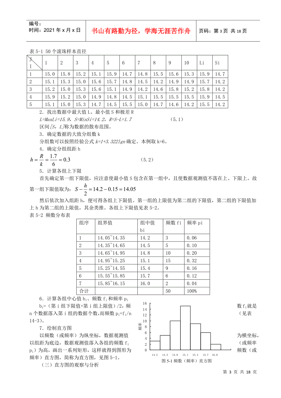 质量控制技术解析_第3页