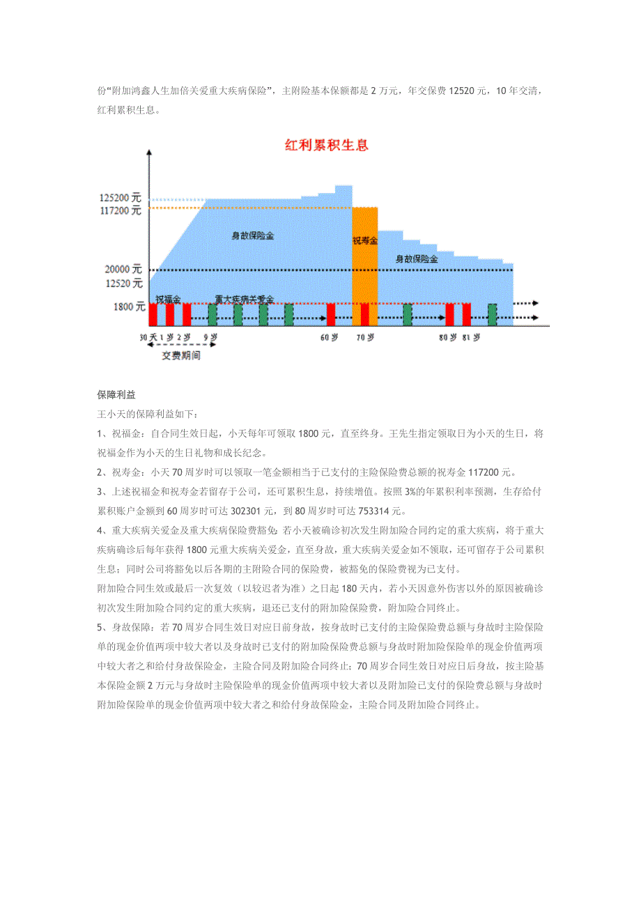 鸿鑫人生,产品介绍&amp;例.doc_第3页