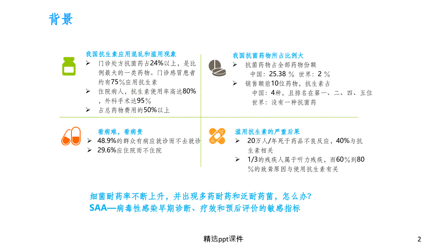 人血清淀粉样蛋白A(SAA)的临床应用课件_第2页