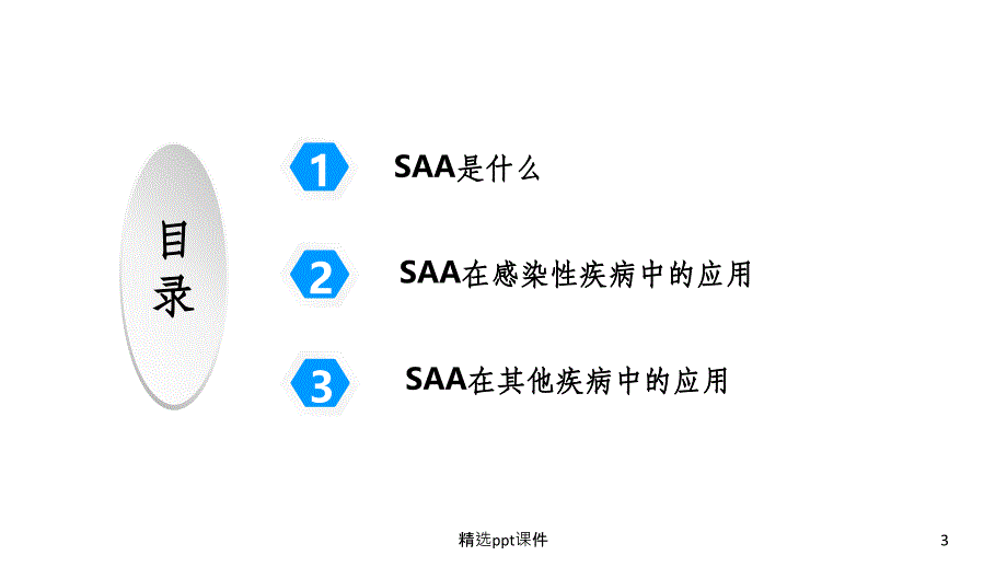 人血清淀粉样蛋白A(SAA)的临床应用课件_第3页