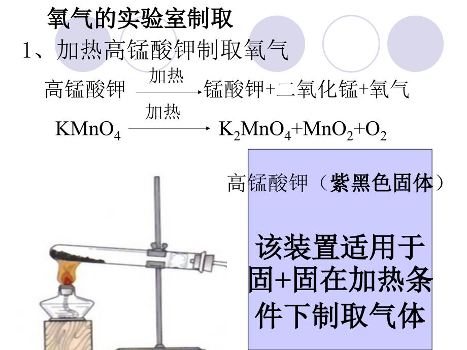 氧气制取课件_第3页