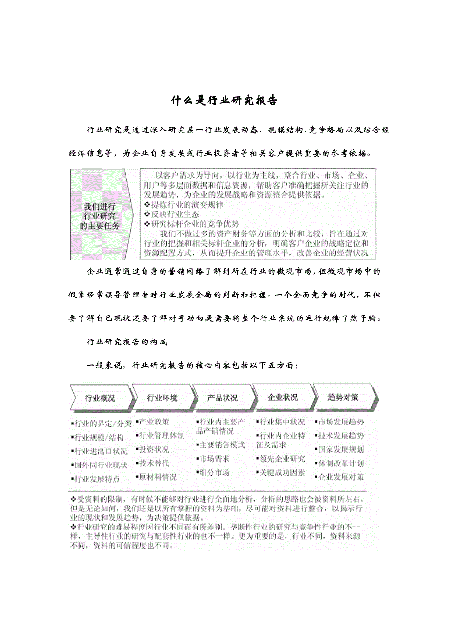 XXXX-2020年中国泳装市场全景调查与产业竞争格局报告_第2页