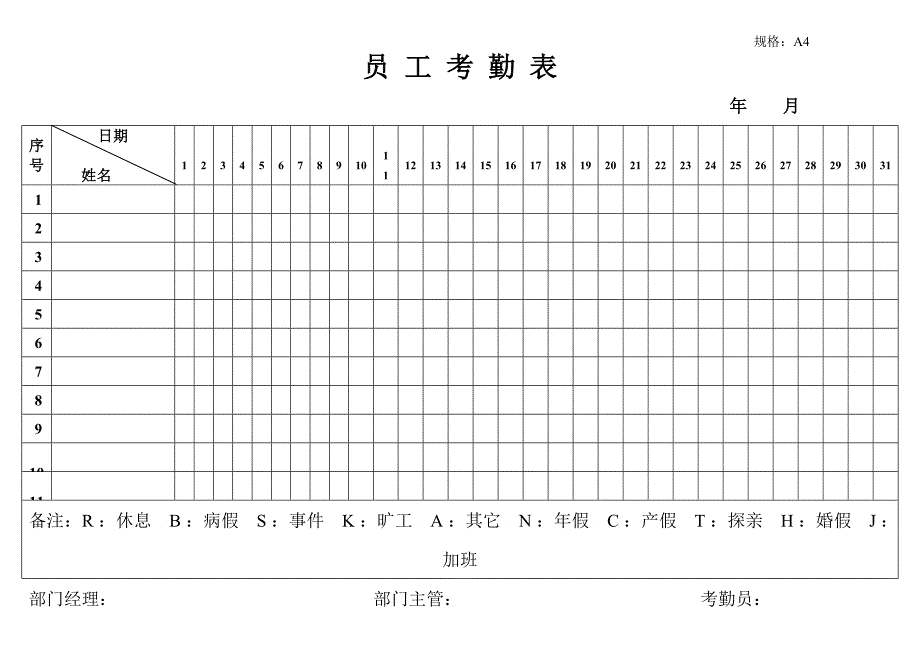 客务部客房综合表格3_第1页