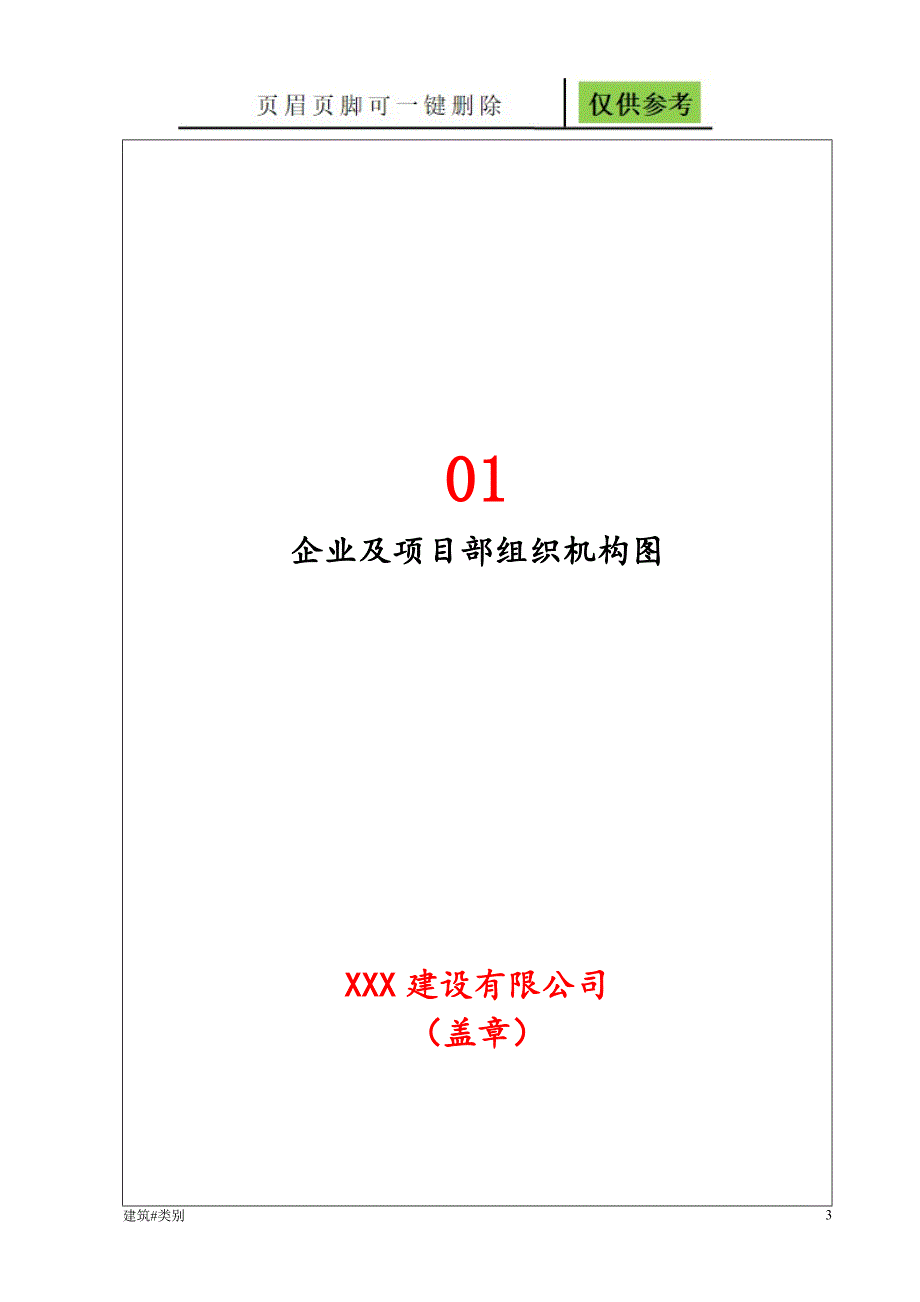 建设项目组织机构资料应用_第3页