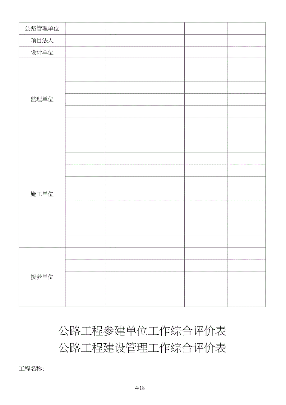 公路工程交工验收证书_第4页