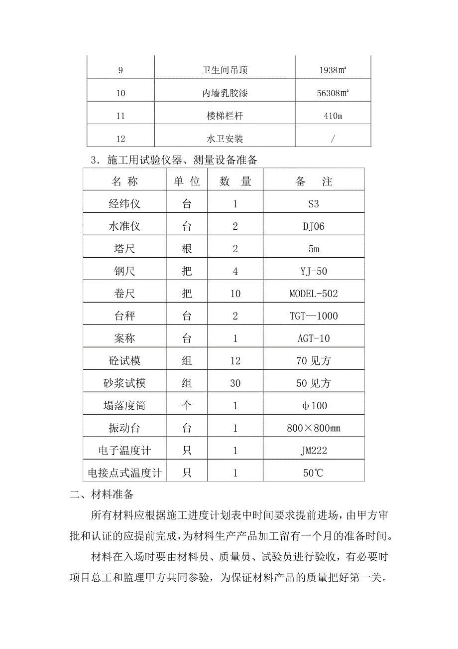 中心医院病房楼南楼装饰装修施工组织设计【整理版施工方案】_第4页