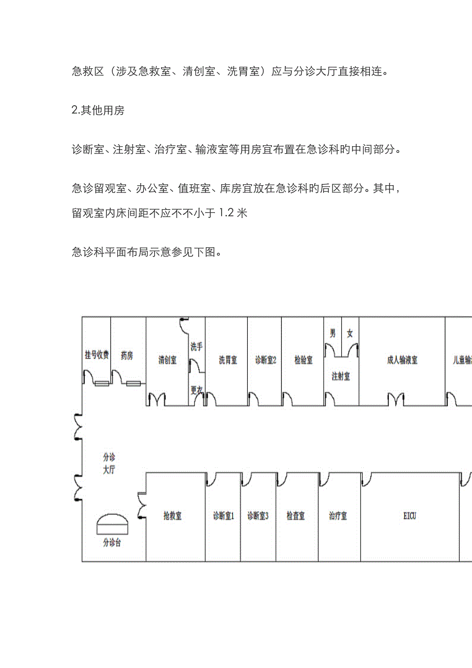 医院急诊科的平面布局装修及设备安装_第3页