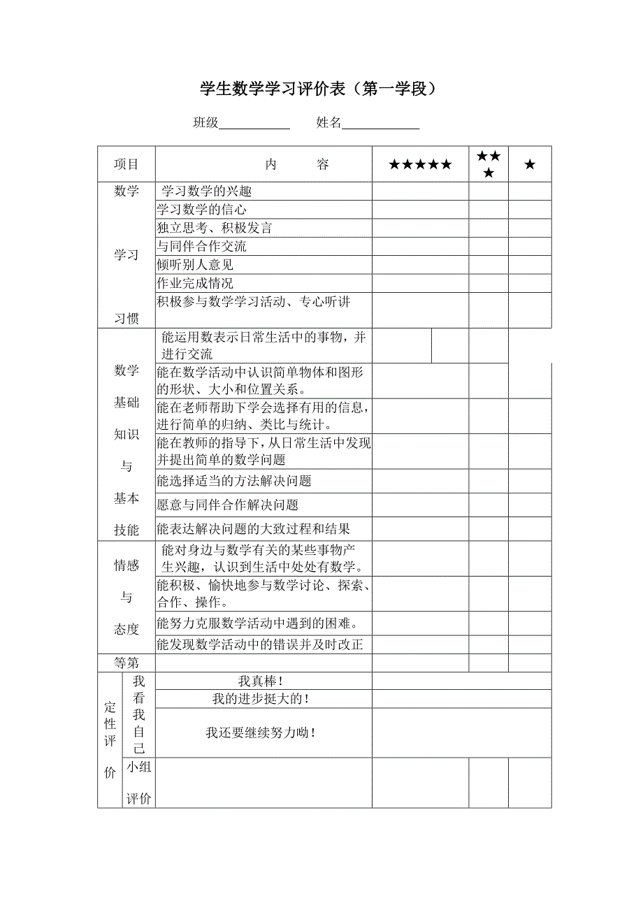 学生数学学习评价表_第1页