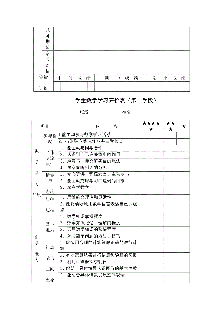 学生数学学习评价表_第2页