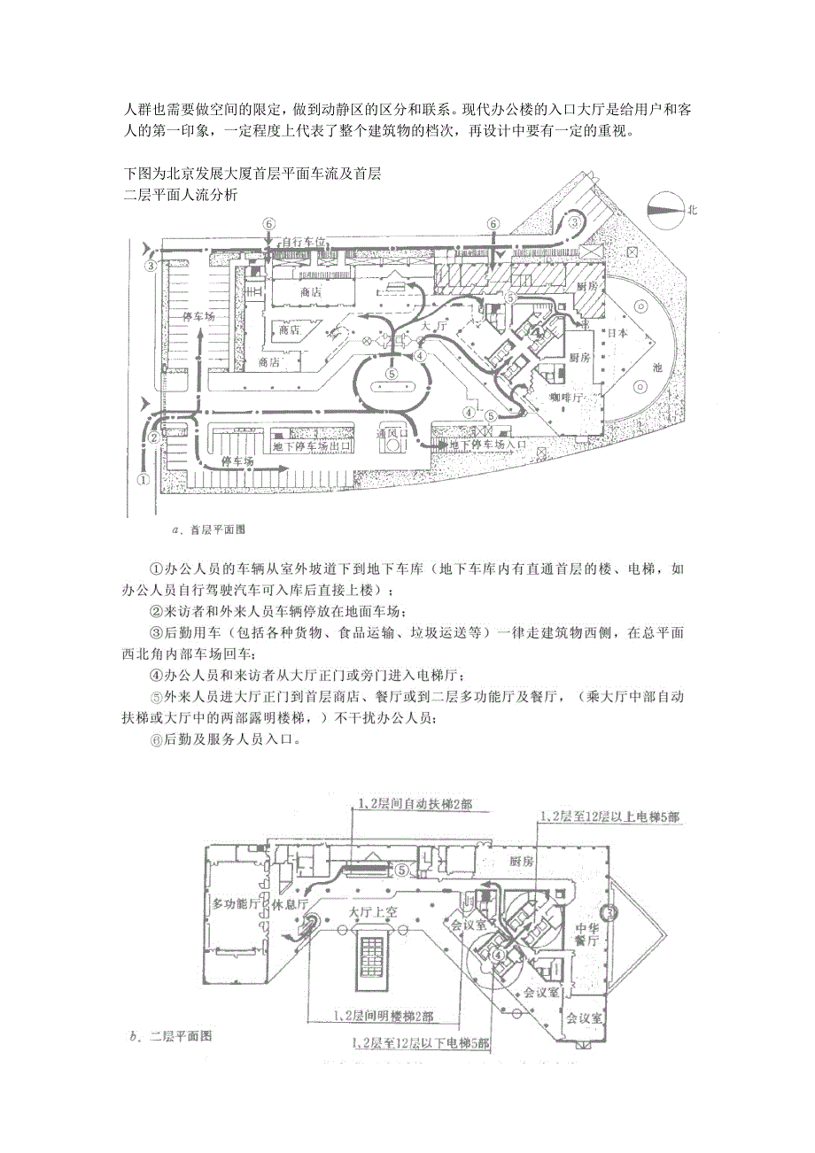 高层办公建筑设计调研报告_第3页